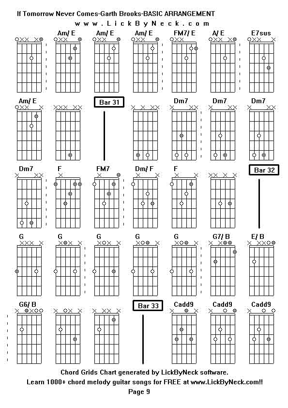 Chord Grids Chart of chord melody fingerstyle guitar song-If Tomorrow Never Comes-Garth Brooks-BASIC ARRANGEMENT,generated by LickByNeck software.